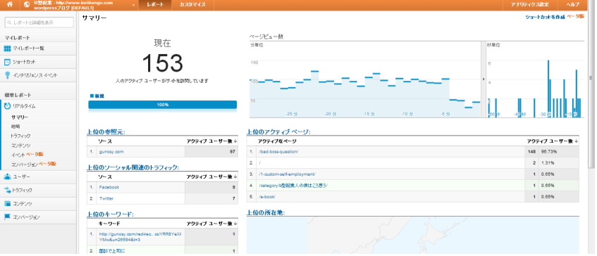 グラフィックス4