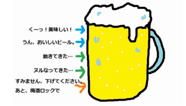 とりあえず生