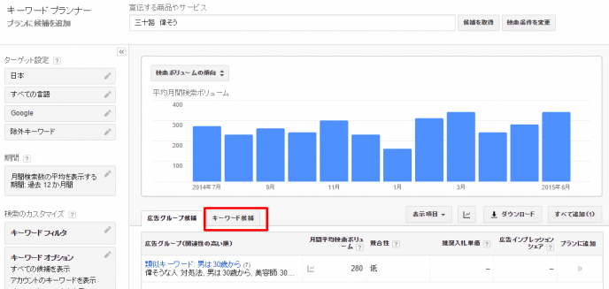 三十路 偉そうの単体のボリュームを調べる